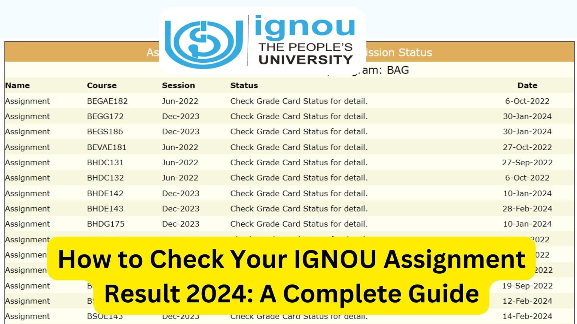 Ignou assignment submission link 2025 how to submit your assignments
