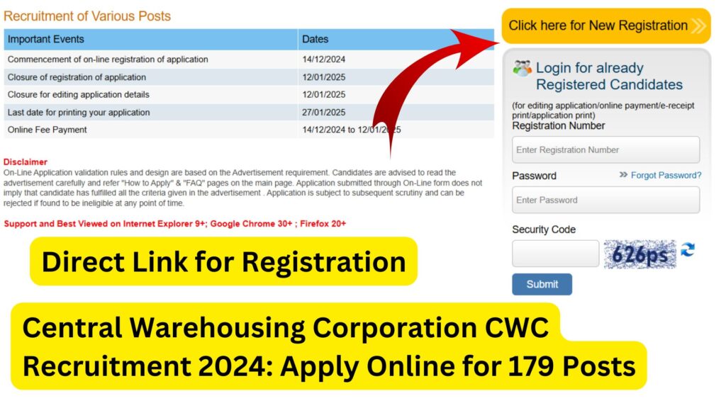 Central Warehousing Corporation CWC Recruitment 2024: Apply Online for 179 Posts