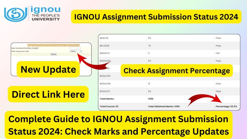 Complete Guide to IGNOU Assignment Submission Status 2024: Check Marks and Percentage Updates