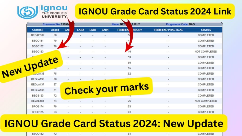 Ignou assignment submission status 2025 updated check marks percentage