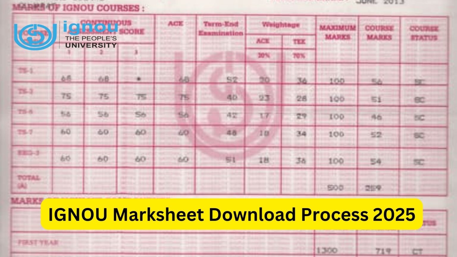  ignou hall ticket december 2024 released download your admit card