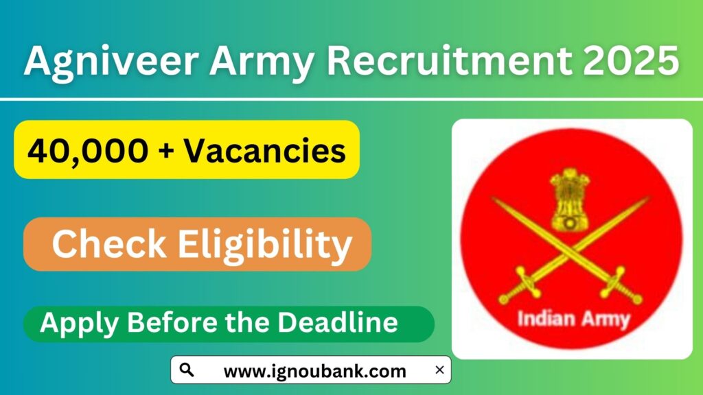 Agniveer Army Recruitment 2025: Your Complete Guide to Joining the Indian Army