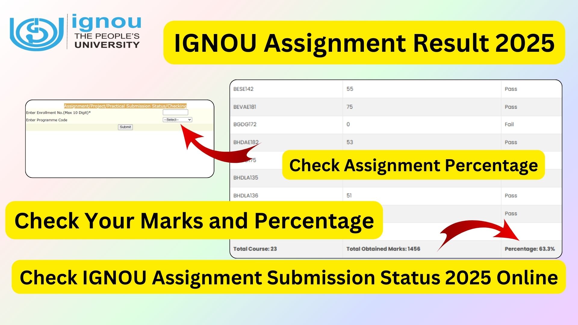 Ignou assignment result 2025 check your marks online now