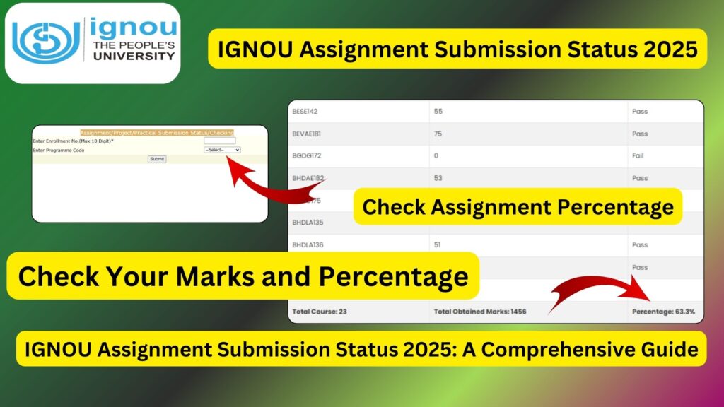 Ignou assignment submission status 2025 updated check marks percentage