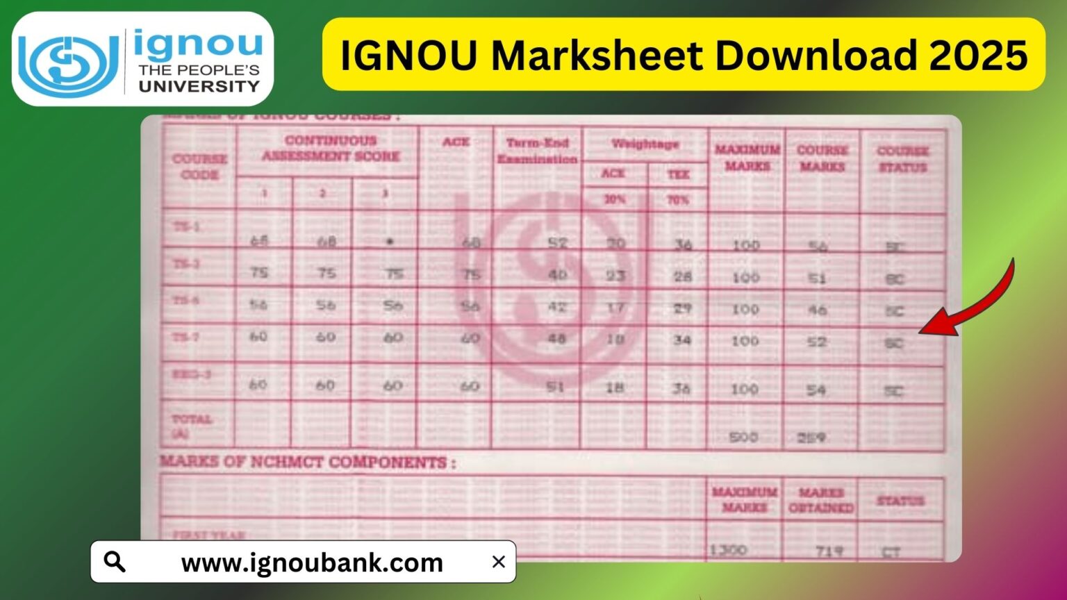 Ignou b ed entrance exam 2025 complete guide