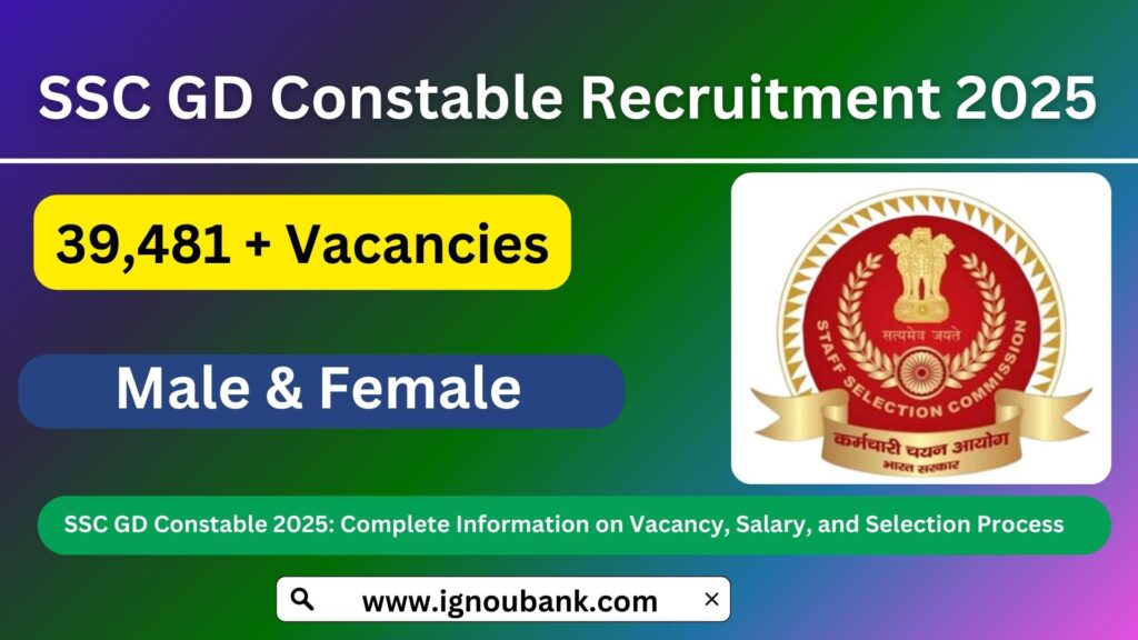 SSC GD Constable Recruitment 2025: Your Complete Guide to Apply and Succeed