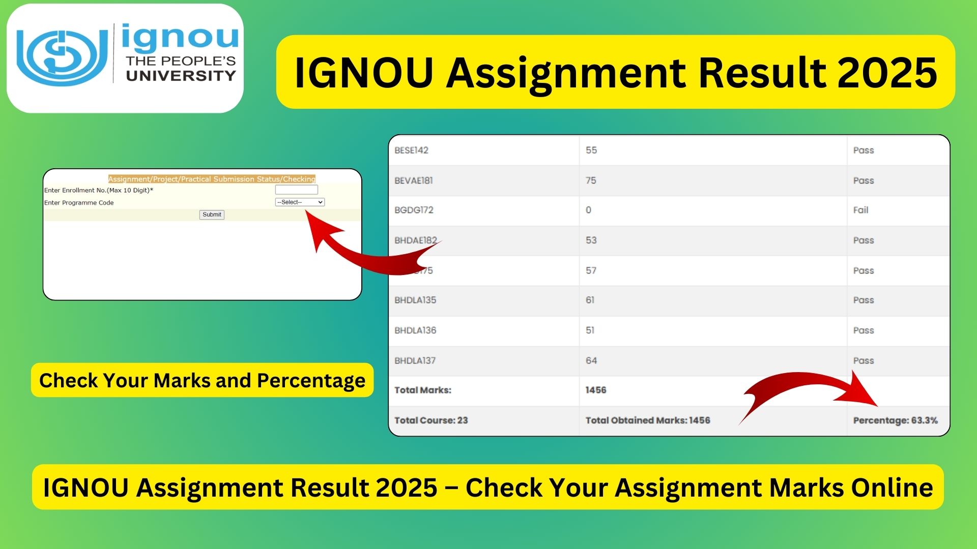 Ignou assignment result 2025 check your assignment marks online