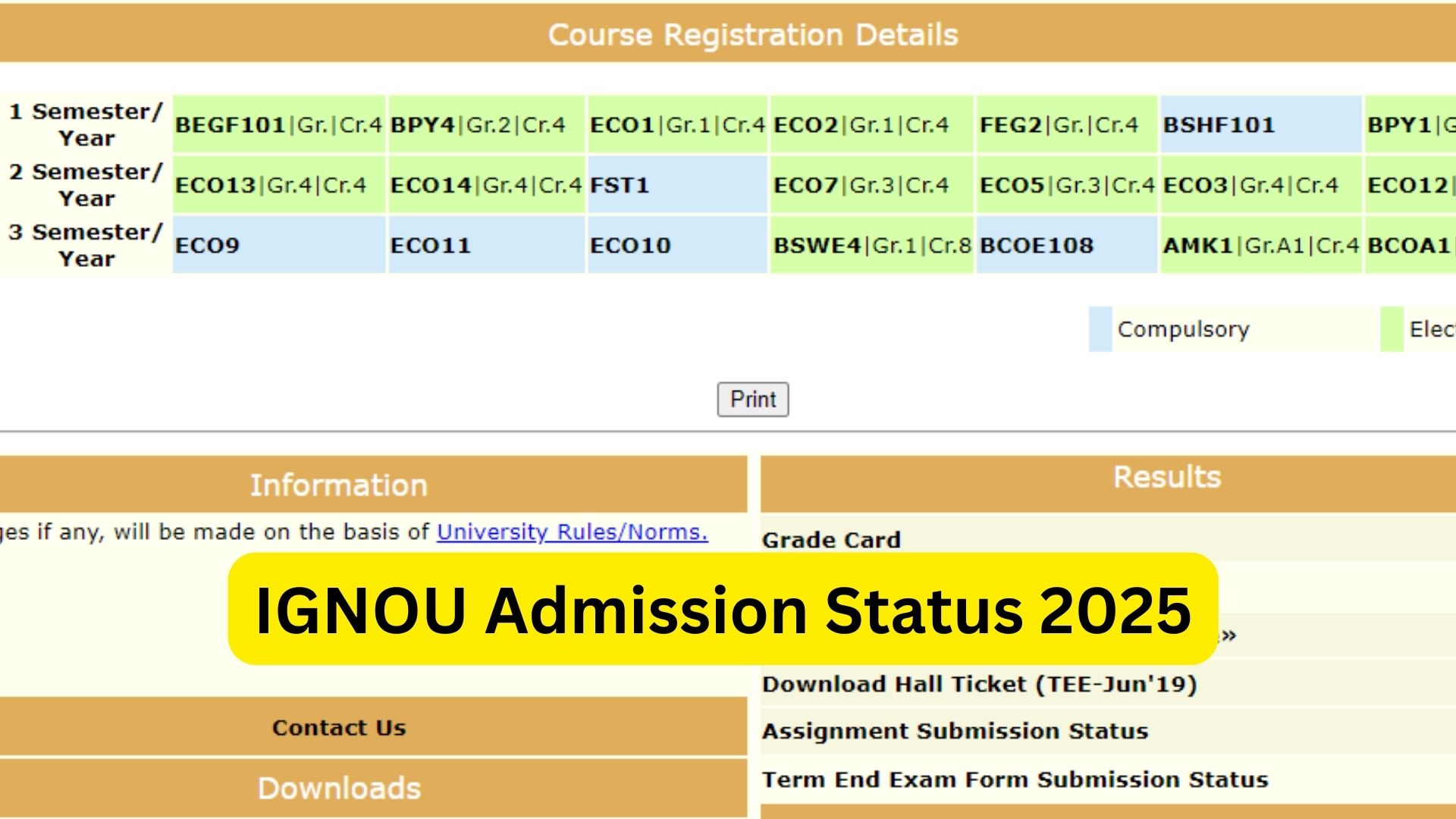 IGNOU NTT Course Fees 2025: A Complete Guide IGNOU NTT Course Fees 2025: A Complete Guide