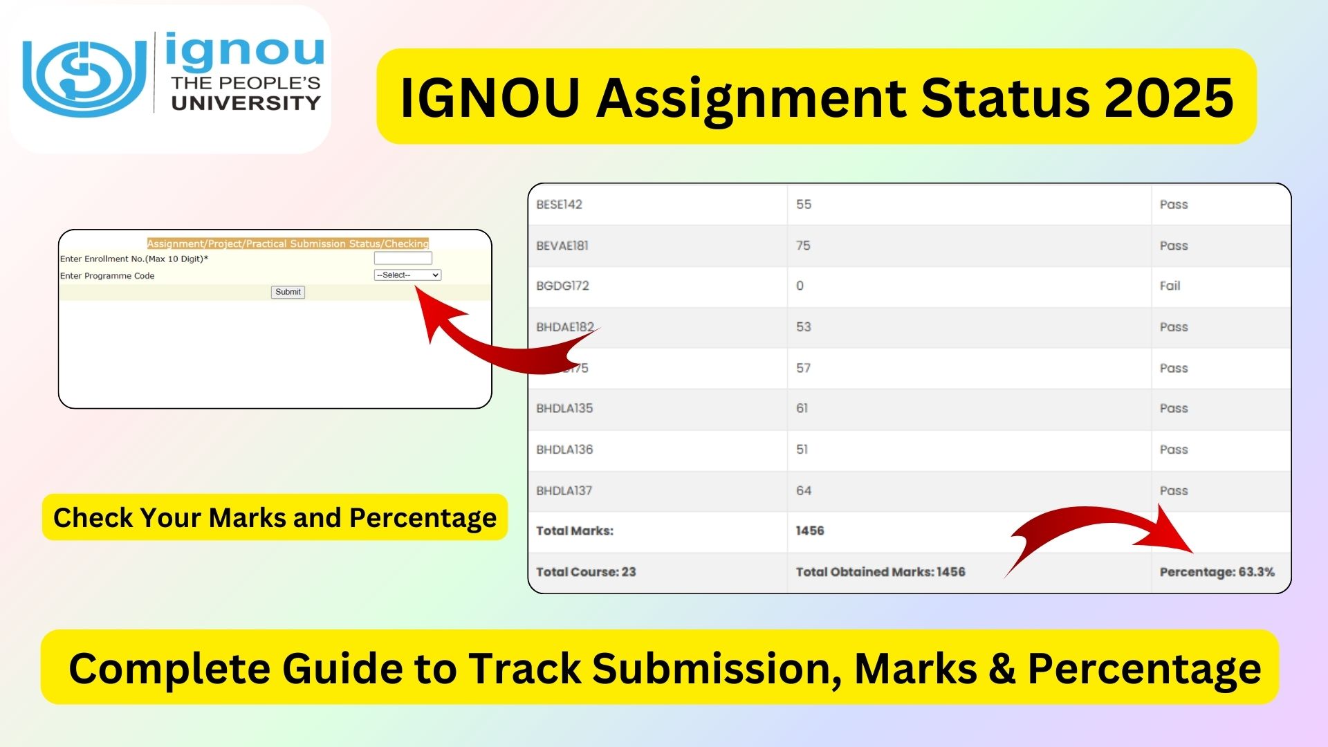 Ignou assignment status check 2025 complete guide to track submission