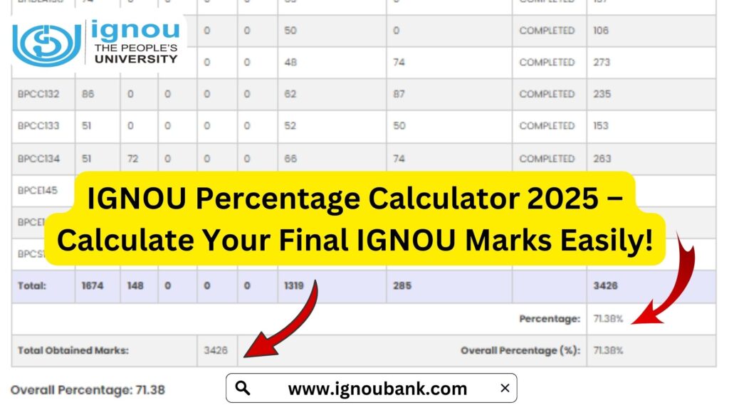 IGNOU Percentage Calculator 2025 – Calculate Your Final IGNOU Marks Easily! 1 IGNOU Percentage Calculator 2025 – Calculate Your Final IGNOU Marks Easily!