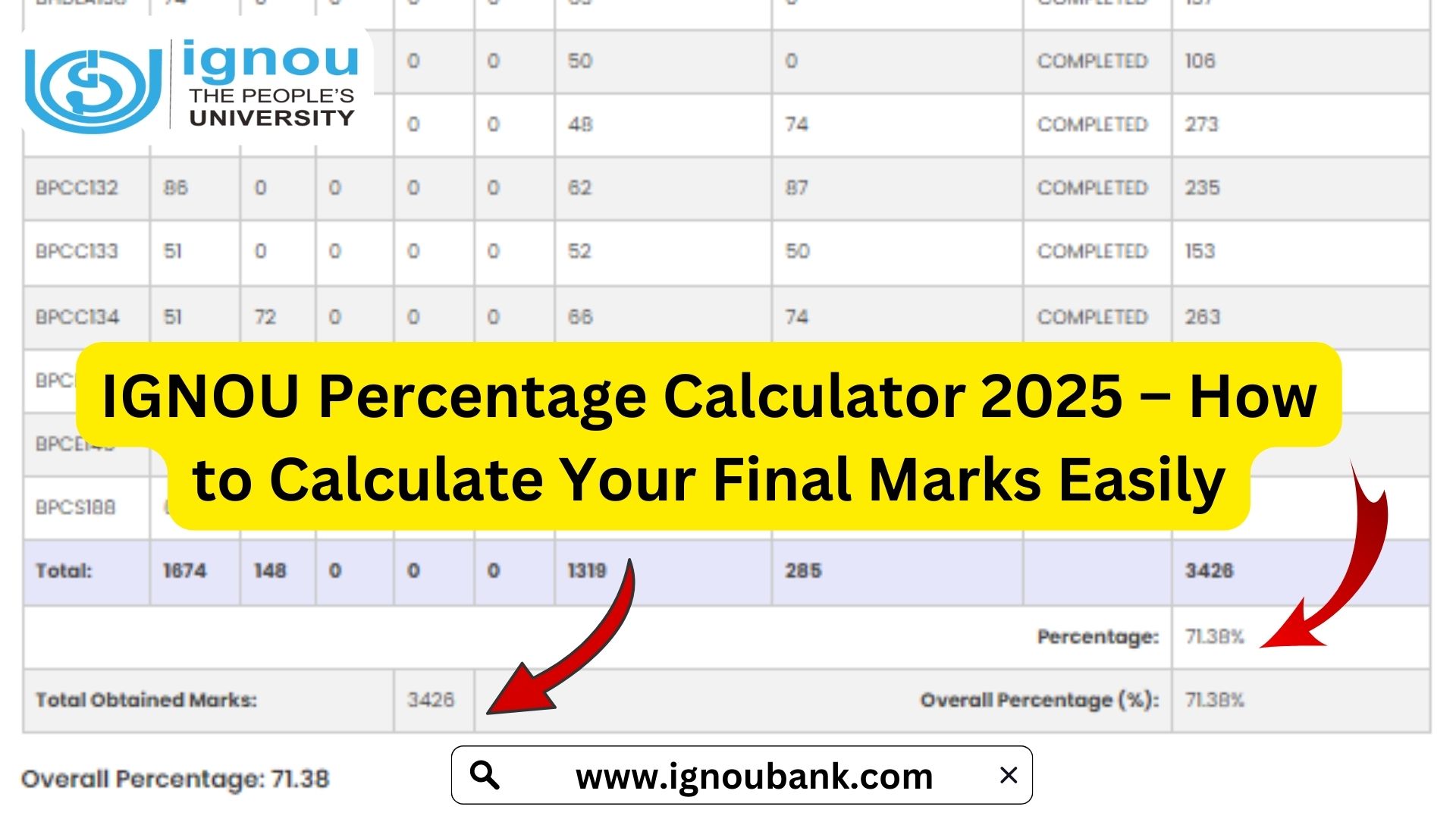 IGNOU Percentage Calculator 2025 How To Calculate Your Final Marks Easily ignou-percentage-calculator-2025-how-to-calculate-your-final-marks-easily