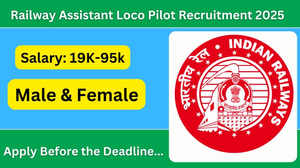 Railway Assistant Loco Pilot Recruitment 2025: Direct Link to Apply Online
