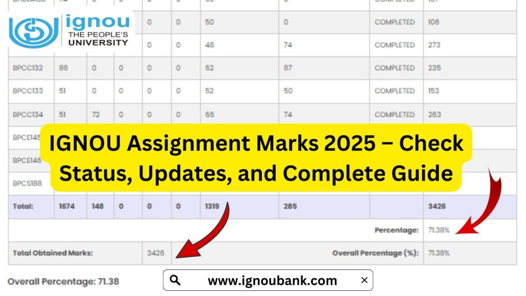 IGNOU Assignment Marks 2025 – Check Status, Updates, and Complete Guide
