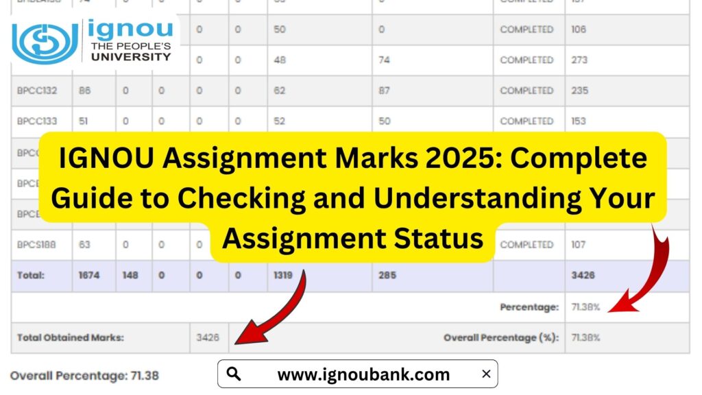 IGNOU Assignment Marks 2025: Complete Guide to Checking and Understanding Your Assignment Status