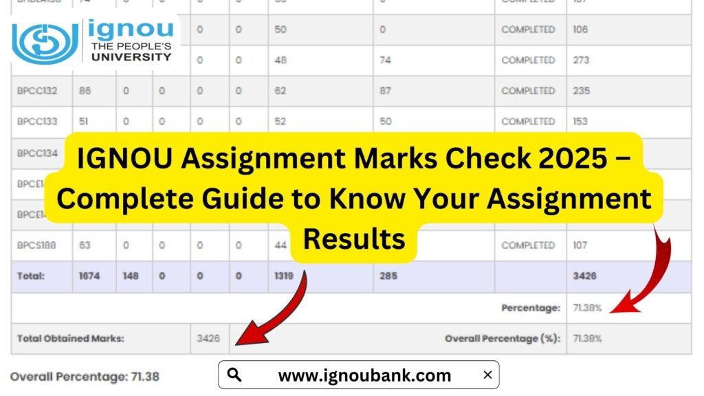IGNOU Assignment Marks Check 2025 – Complete Guide to Know Your Assignment Results