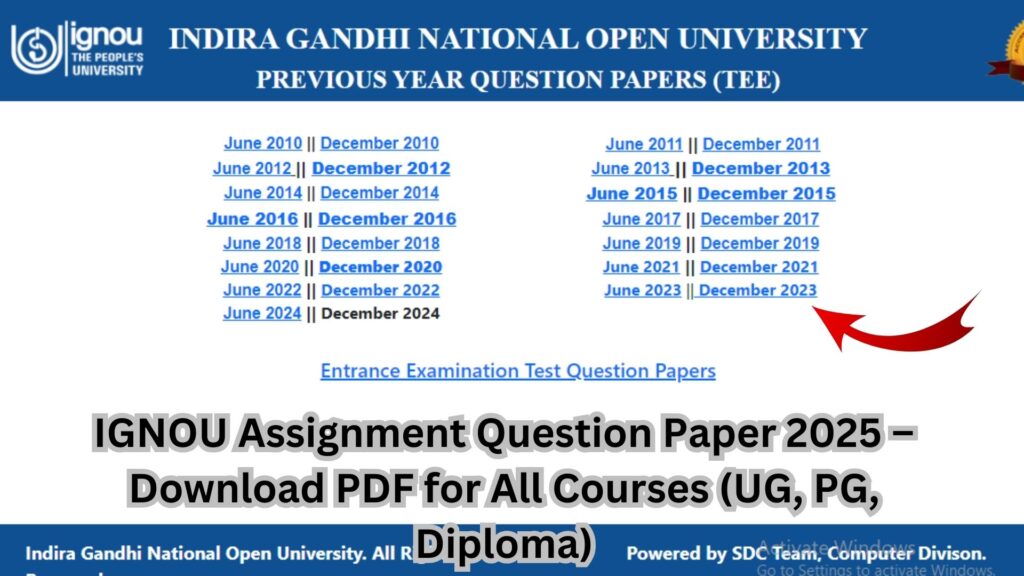 IGNOU Assignment Question Paper 2025 – Download PDF for All Courses (UG, PG, Diploma)