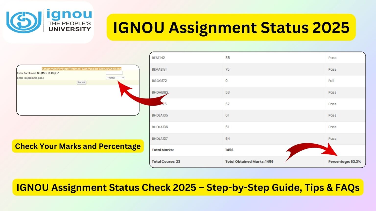 IGNOU Assignment Submission Last Date 2026 Extended: Check December TEE ...