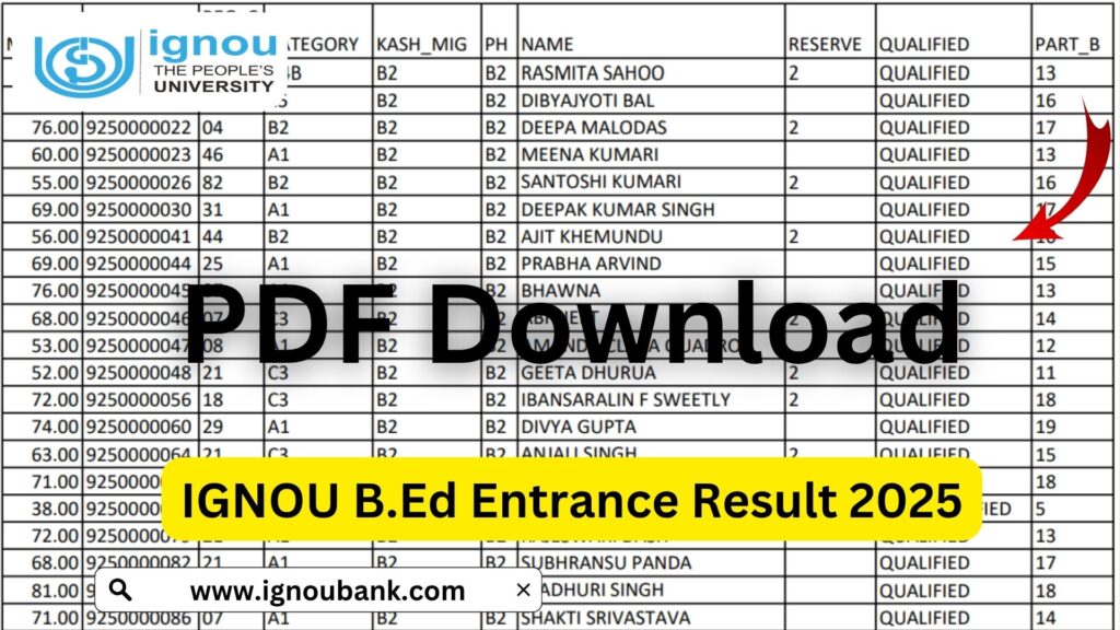 IGNOU BEd Entrance Result 2025 – Complete Guide to Download, Check & Understand Your Result