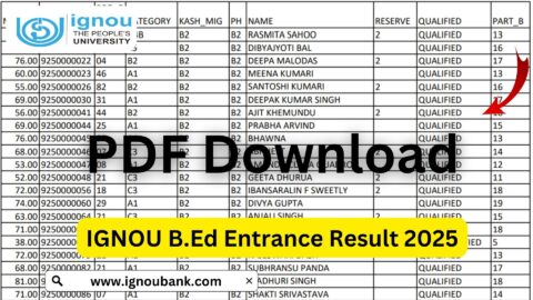 IGNOU BEd Entrance Result 2025 – Complete Guide to Download, Check & Understand Your Result
