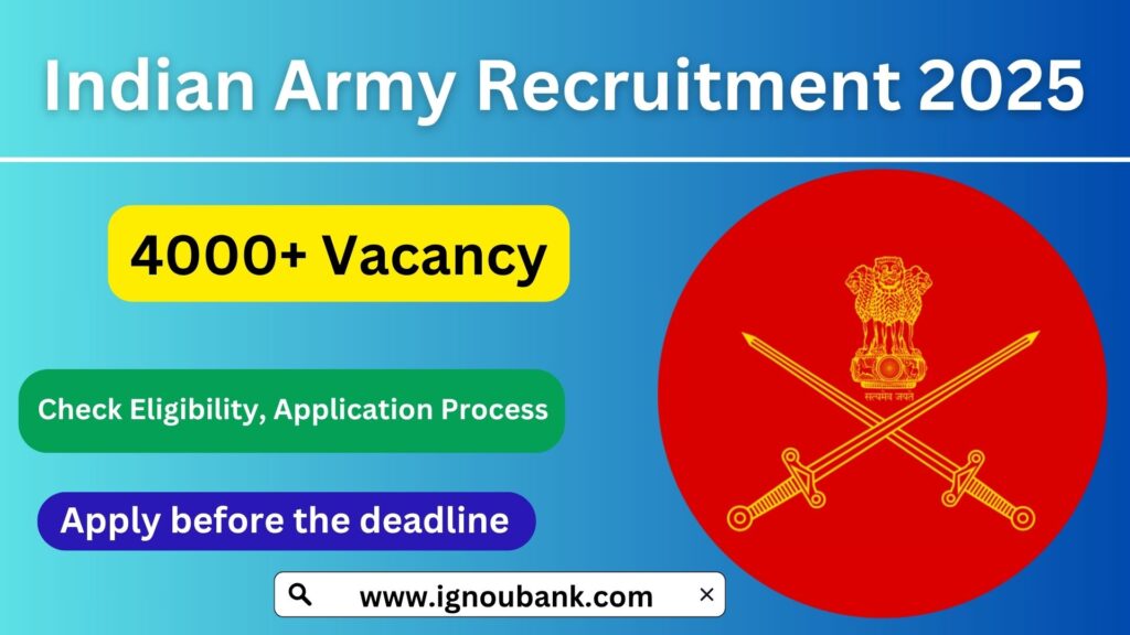 Indian Army Recruitment 2025: Complete Guide, Process, Eligibility & Application Details