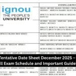 IGNOU Tentative Date Sheet December 2025 – Download Full Exam Schedule and Important Guidelines 1 IGNOU Tentative Date Sheet December 2025 – Download Full Exam Schedule and Important Guidelines