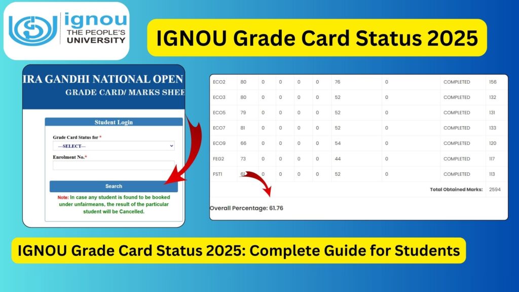 IGNOU Grade Card Status 2025: Complete Guide for Students