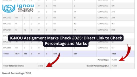 IGNOU Assignment Marks Check 2025: Complete Guide to Check Marks and Percentage