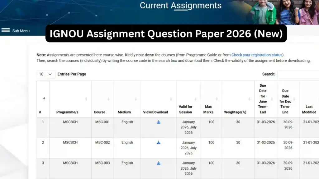 IGNOU Assignment Question Paper 2026: Complete Guide for Students 1 IGNOU Assignment Question Paper 2026