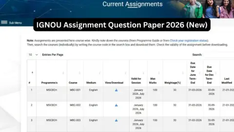 IGNOU Assignment Question Paper 2026