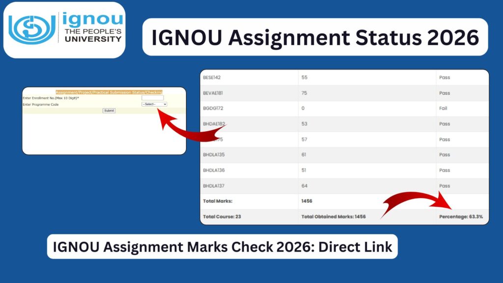 IGNOU Assignment Status 2026: Complete Guide to Check Submission, Marks, and Percentage 1 IGNOU Assignment Status 2026: Complete Guide to Check Submission, Marks, and Percentage