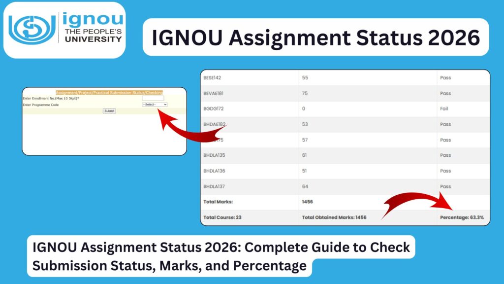 IGNOU Assignment Status 2026: Complete Guide to Check Submission Status, Marks, and Percentage 1 IGNOU Assignment Status 2026: Complete Guide to Check Submission Status, Marks, and Percentage