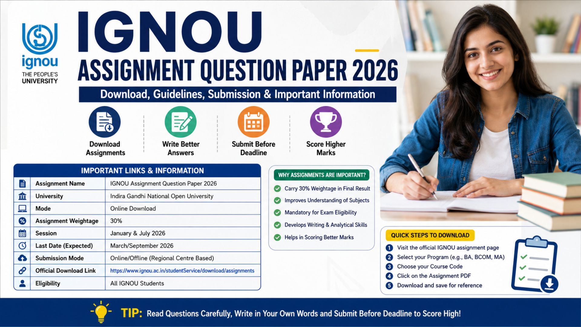 IGNOU Assignment Question Paper 2026: Complete Guide to Download, Solve ...