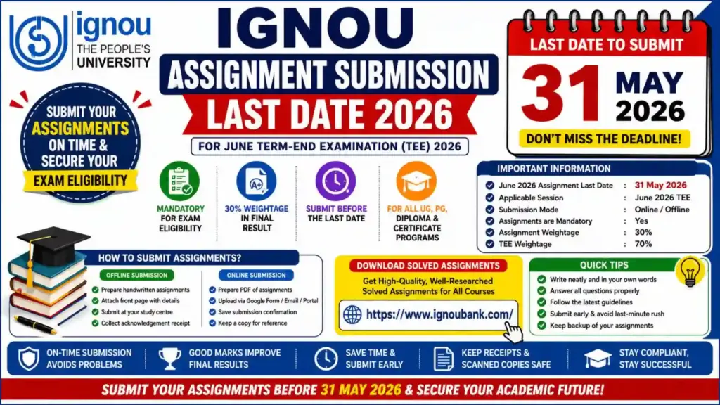IGNOU Assignment Submission Last Date 2026: Complete Guide for June TEE Session
