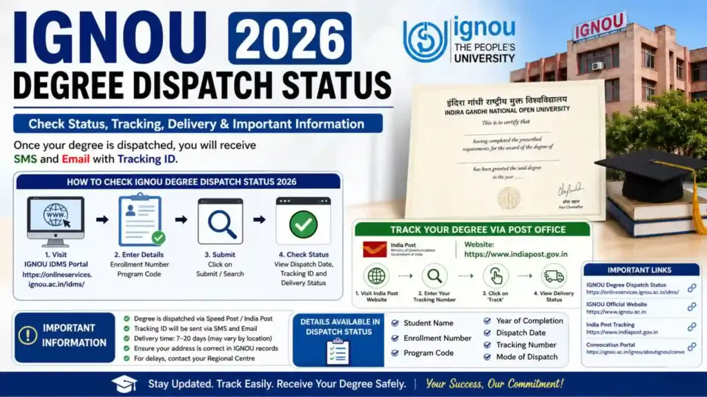 IGNOU Degree Dispatch Status 2026: Complete Guide to Track Your Degree Online