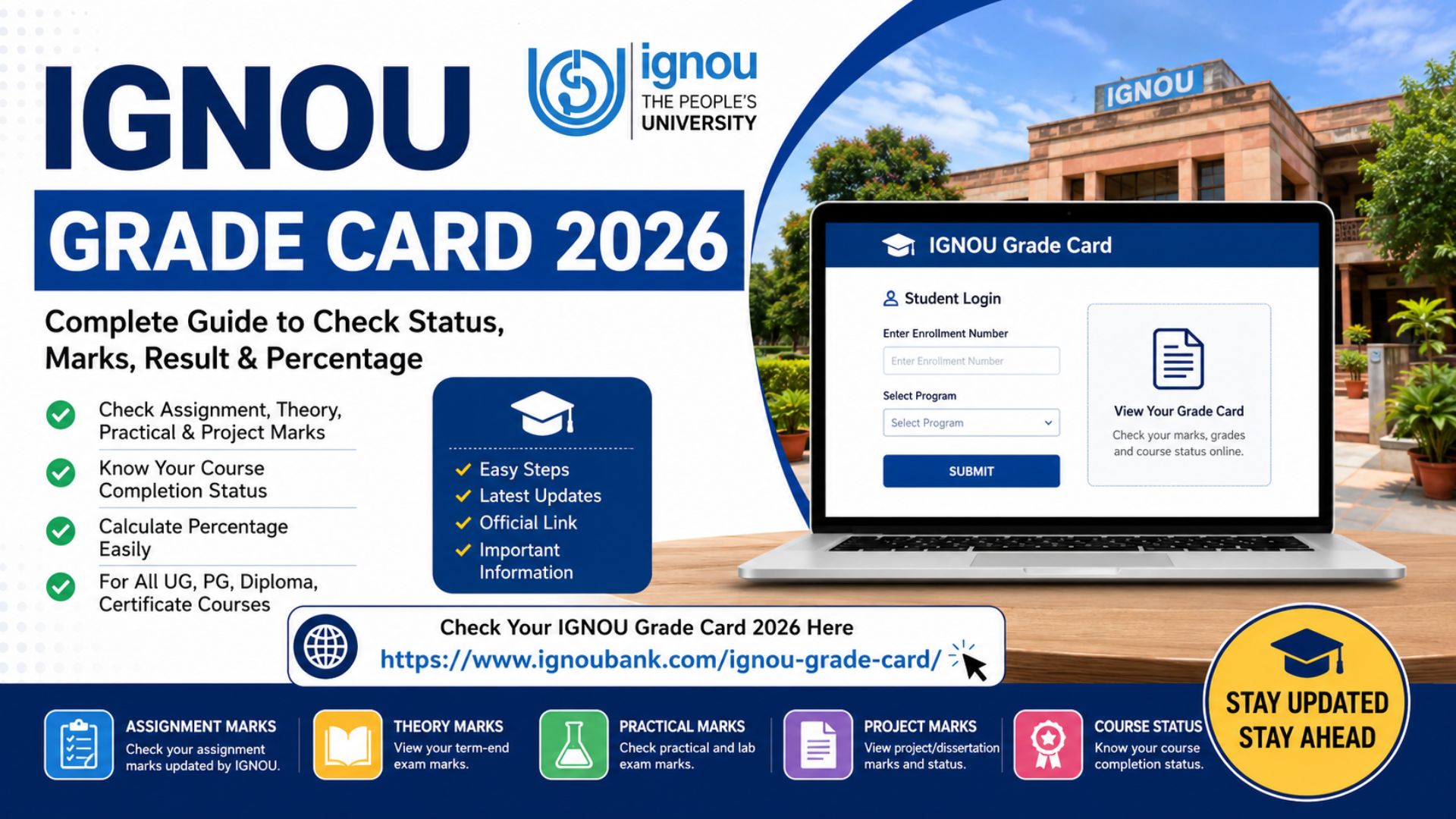 IGNOU Grade Card 2026: Complete Guide to Check Status, Marks, Result ...