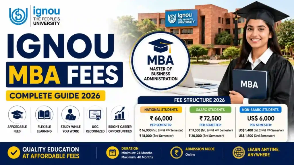 IGNOU MBA Fees 2026: Complete Fee Structure, Eligibility, Duration, Admission Process & Payment Details 1 IGNOU MBA Fees 2026: Complete Fee Structure, Eligibility, Duration, Admission Process & Payment Details