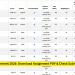 IGNOU Assignment 2026: Download Assignment PDF & Check Submission Details 1 IGNOU Assignment 2026: Download Assignment PDF & Check Submission Details