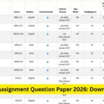 IGNOU Assignment Question Paper 2026: Download PDF 1 IGNOU Assignment Question Paper 2026: Download PDF