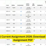 IGNOU Current Assignment 2026: Download Latest Assignment PDF 1 IGNOU Current Assignment 2026: Download Latest Assignment PDF