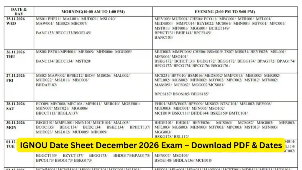 IGNOU Date Sheet December 2026 Exam – Download PDF & Dates