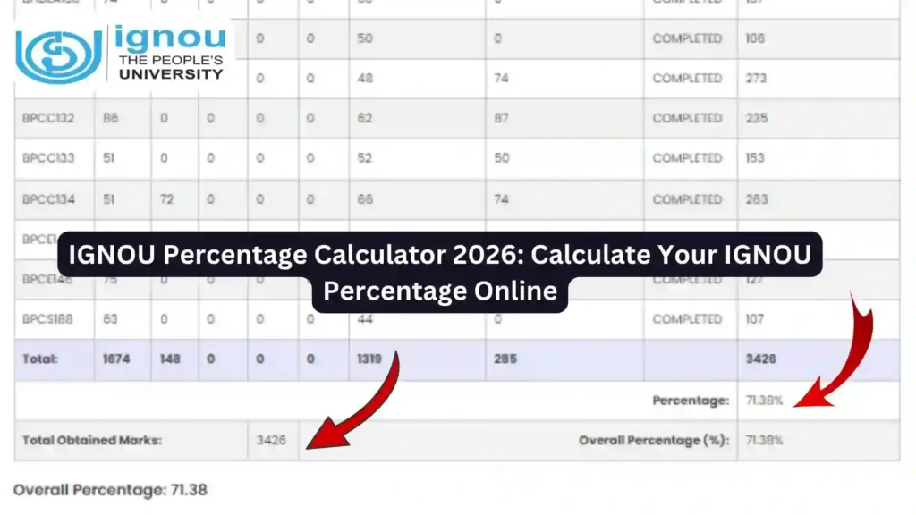 IGNOU Percentage Calculator 2026: Calculate Your IGNOU Percentage Online