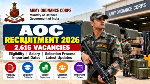 AOC Recruitment 2026: 2,615 Vacancies, Eligibility, Salary, Selection Process & Latest Updates