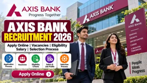 Axis Bank Recruitment 2026: Apply Online, Vacancies, Eligibility, Salary and Selection Process