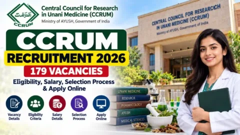 CCRUM Recruitment 2026: 179 Vacancies, Eligibility, Salary, Selection Process & Apply Online
