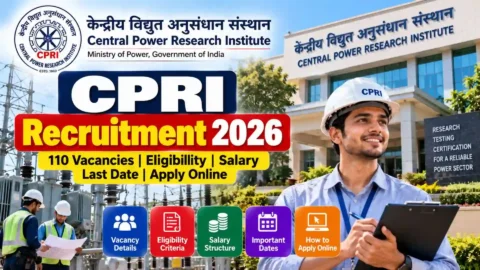 CPRI Recruitment 2026: 110 Vacancies, Eligibility, Salary, Last Date & Apply Online