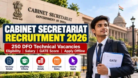 Cabinet Secretariat Recruitment 2026 is an important opportunity for eligible engineering and science graduates seeking a technical career with the Government of India. The Cabinet Secretariat has announced recruitment for the post of Deputy Field Officer (Technical), with applications invited from candidates who meet the prescribed educational qualifications and GATE score requirements.
