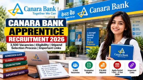 Canara Bank Apprentice Recruitment 2026: 3,500 Vacancies, Eligibility, Stipend & Important Links