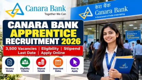 Canara Bank Apprentice Recruitment 2026: 3,500 Vacancies, ₹16,650 Stipend, Eligibility & Last Date