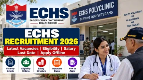 ECHS Recruitment 2026: Latest Vacancies, Eligibility, Salary, Last Date & Apply Offline