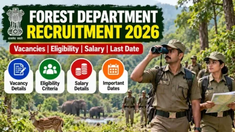 Forest Department Recruitment 2026: Vacancies, Eligibility, Salary, Last Date & Apply Online